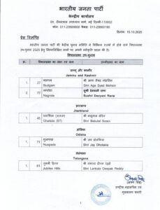 BJP Candidates List